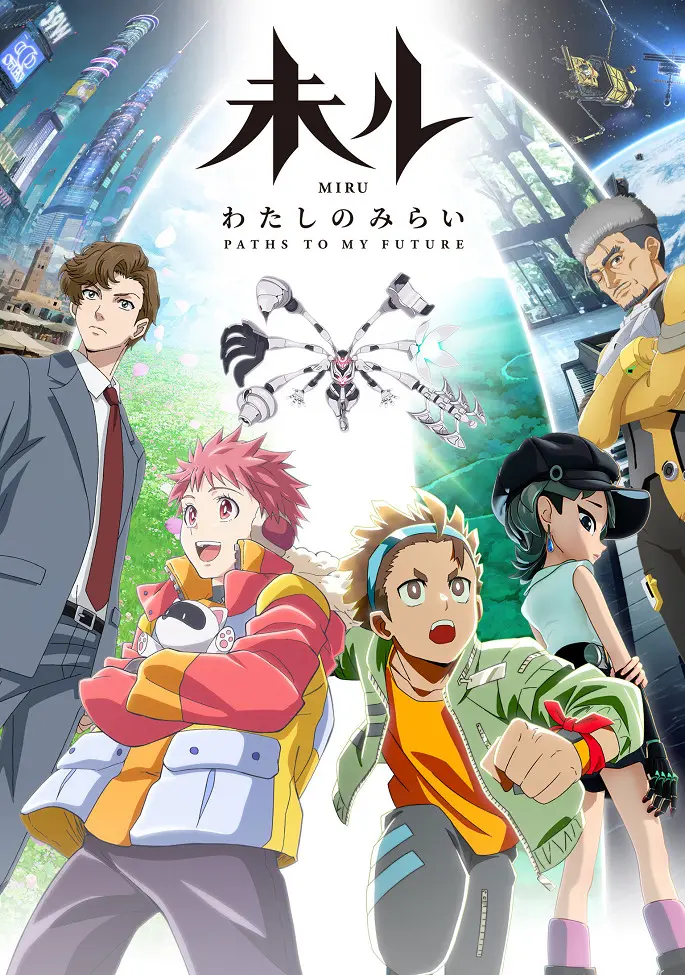 Миру: Моё будущее